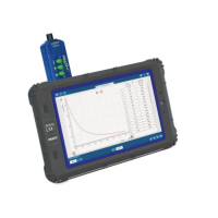 Регистратор данных PASCO SPARK LXi2 для кабинета химии - «globural.ru» - Астрахань