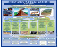 Стенд "Физическая география. Литосфера" (вариант 2) - «globural.ru» - Астрахань