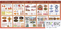 Стенд "Основы декоративно-прикладного искусства" - «globural.ru» - Астрахань