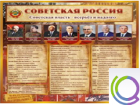 Стенд "Советская Россия" - «globural.ru» - Астрахань