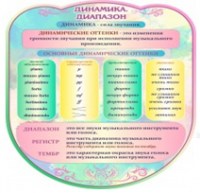 Стенд "Динамика" (вариант 2) - «globural.ru» - Астрахань