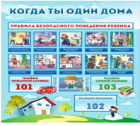 Стенд "Когда ты один дома" - «globural.ru» - Астрахань