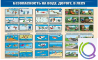 Стенд "Безопасность на воде, дороге, в лесу" - «globural.ru» - Астрахань