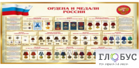 Стенд "Ордена и медали России" - «globural.ru» - Астрахань