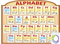 Стенд "Алфавит" - «globural.ru» - Астрахань