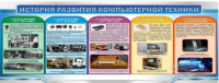 Стенд "История развития компьютерной техники" (вариант 2) - «globural.ru» - Астрахань