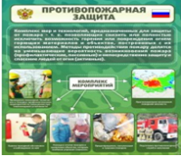 Стенд "Противопожарная защита" - «globural.ru» - Астрахань