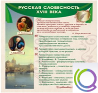 Стенд "Русская словесность" - «globural.ru» - Астрахань