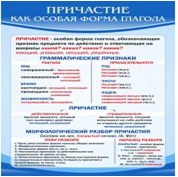 Стенд "Причастие как особая форма глагола" - «globural.ru» - Астрахань