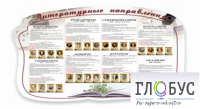 Стенд "Литературные направления" - «globural.ru» - Астрахань