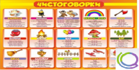 Стенд "Чистоговорки" часть 1 - «globural.ru» - Астрахань
