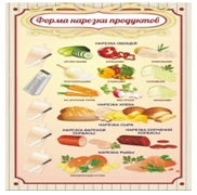 Стенд "Форма нарезки продуктов" - «globural.ru» - Астрахань