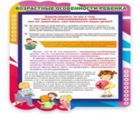 Стенд "Возрастные особенности ребенка" - «globural.ru» - Астрахань