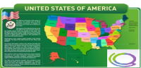 Стенд "United states of america" - «globural.ru» - Астрахань