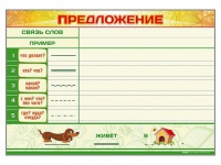 Магнитно-маркерный плакат "Предложение" с набором магнитных карточек + методические рекомендации - «globural.ru» - Астрахань