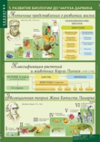Биология 10-11 класс. Эволюционное учение (комплект таблиц) - «globural.ru» - Астрахань