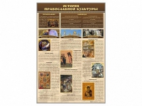 Стенд "История православной культуры" - «globural.ru» - Астрахань