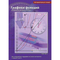 Интерактивные плакаты. Графики функций. Программно-методический комплекс - «globural.ru» - Астрахань