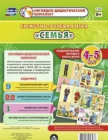 Сюжетно-ролевая игра "Семья" для детей 4-5 лет - «globural.ru» - Астрахань