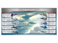 Магнитное панно "Авиация" с комплектом тематических магнитов - «globural.ru» - Астрахань