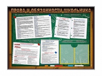 Стенд-уголок "Права и обязанности школьника" - «globural.ru» - Астрахань