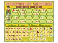 Комплект оборудования "Английский алфавит" с комплектом тематических магнитов КМ-26 - «globural.ru» - Астрахань