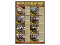 Стенды "Великая Отечественная война от Бреста до Берлина" - «globural.ru» - Астрахань