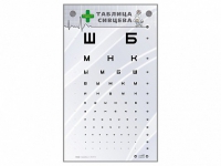 Интерактивный стенд "Таблица Сивцева" - «globural.ru» - Астрахань