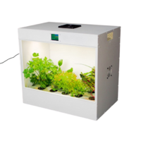 Агрокласс. Агролаборатория ECOBOX ED - «globural.ru» - Астрахань