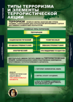 ОБЖ Терроризм (комплект таблиц) - «globural.ru» - Астрахань