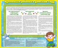 Стенд "Адаптация ребенка в детском саду" - «globural.ru» - Астрахань