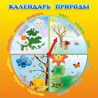 Стенд "Календарь природы" 0.5x0.5 - «globural.ru» - Астрахань