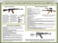 Стенд "Автомат Калашникова" - «globural.ru» - Астрахань
