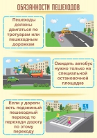 Стенд "Обязанности пешехода часть 2" - «globural.ru» - Астрахань