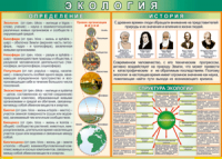 Таблица Определения и история 1000*1400 винил - «globural.ru» - Астрахань
