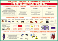 Таблица Средства защиты в электроустановках 1000*1400 винил - «globural.ru» - Астрахань