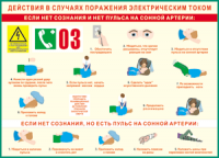 Таблица Действия в случае поражения электрическим током 1000*1400 винил - «globural.ru» - Астрахань