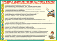 Таблица Правила безопасности на уроке физики 1000*1400 винил	 - «globural.ru» - Астрахань