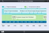 Интерактивные курсы. Химия 9 класс. Базовый - «globural.ru» - Астрахань