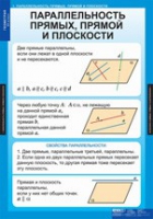 Математика Геометрия 10 класс (комплект таблиц) - «globural.ru» - Астрахань