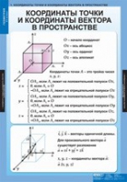 Математика Геометрия 11 класс (комплект таблиц) - «globural.ru» - Астрахань