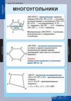 Математика Геометрия 8 класс (комплект таблиц) - «globural.ru» - Астрахань