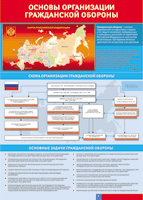 Таблица Основы организации гражданской обороны 1000*1400 винил - «globural.ru» - Астрахань