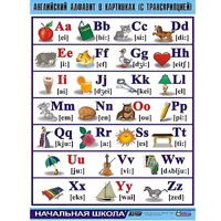 Таблица демонстрационная "Английский алфавит в картинках"(70x100) - «globural.ru» - Астрахань