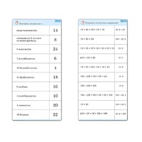 Комплект карточек (10) "Обучающий калейдоскоп. Умножение на 2, 5 и 10" - «globural.ru» - Астрахань