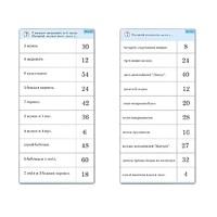Комплект карточек (10) "Обучающий калейдоскоп. Умножение на 3, 4 и 6" - «globural.ru» - Астрахань