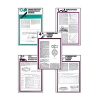 Плакаты ПРОФТЕХ "Хранение картофеля при интенсивной технологии выращивания" (15 пл, винил, 70х100) - «globural.ru» - Астрахань
