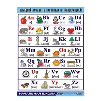 Таблица демонстрационная "Немецкий алфавит в картинках" (винил 100х140) - «globural.ru» - Астрахань