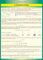 Таблица Строение атома 1000*1400 винил - «globural.ru» - Астрахань