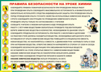 Таблица Правила безопасности на уроке химии 1000*1400 винил	 - «globural.ru» - Астрахань
